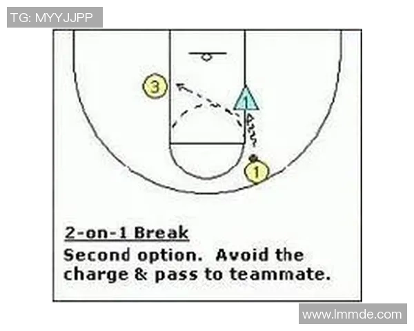 广州飞盘队快攻战术解析及其在比赛中的应用与优势分析 广州飞盘队快攻战术解析及其在比赛中的应用与优势分析