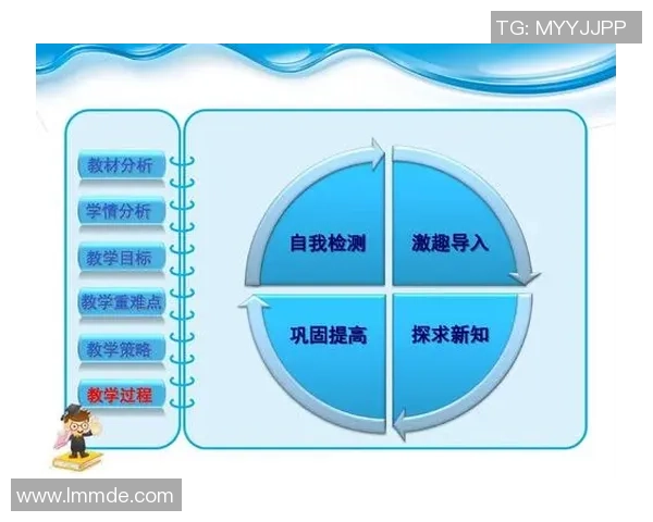 成都滑板队个人能力表现数据分析与提升策略探讨