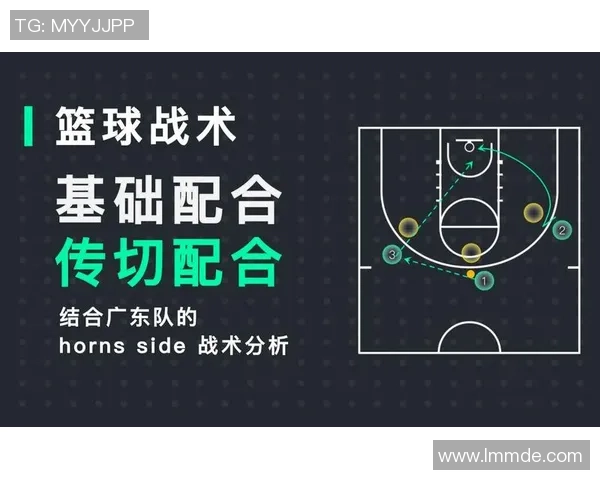 重庆篮球队反击体系解析:高效战术与团队配合的完美结合 重庆篮球队反击体系解析:高效战术与团队配合的完美结合