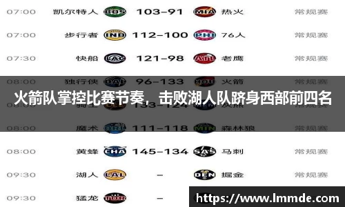火箭队掌控比赛节奏，击败湖人队跻身西部前四名