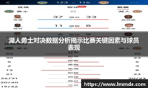 湖人勇士对决数据分析揭示比赛关键因素与球员表现