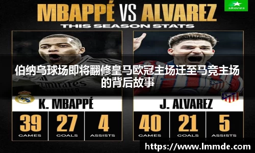伯纳乌球场即将翻修皇马欧冠主场迁至马竞主场的背后故事