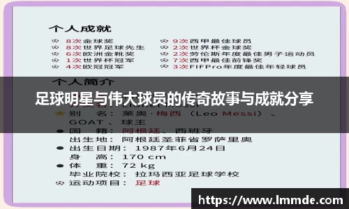 足球明星与伟大球员的传奇故事与成就分享