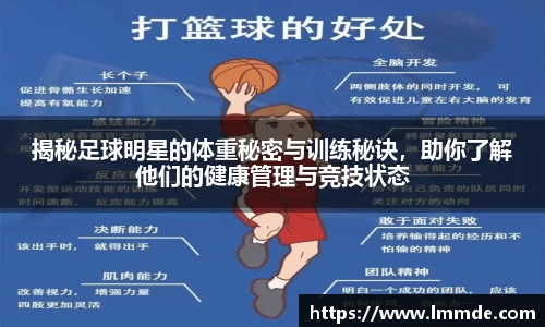 揭秘足球明星的体重秘密与训练秘诀，助你了解他们的健康管理与竞技状态