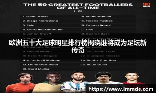 欧洲五十大足球明星排行榜揭晓谁将成为足坛新传奇