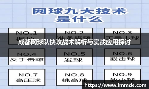 成都网球队快攻战术解析与实战应用探讨